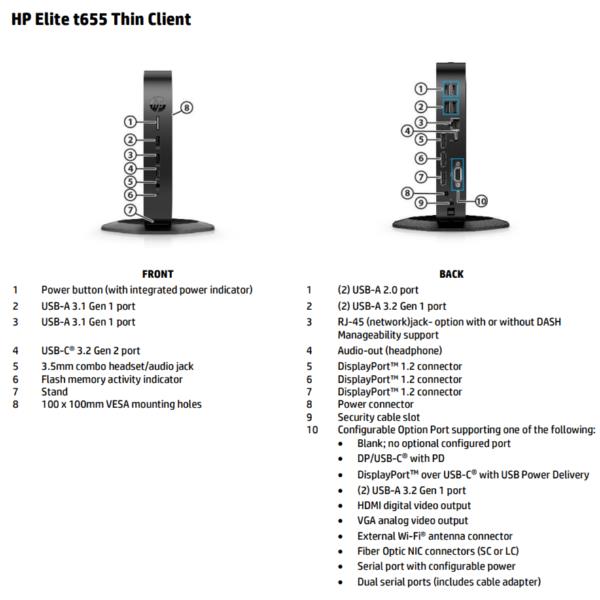 Image of HP Elite t655 2,1 GHz Windows 10 IoT Enterprise 1,12 kg Nero R2314 074