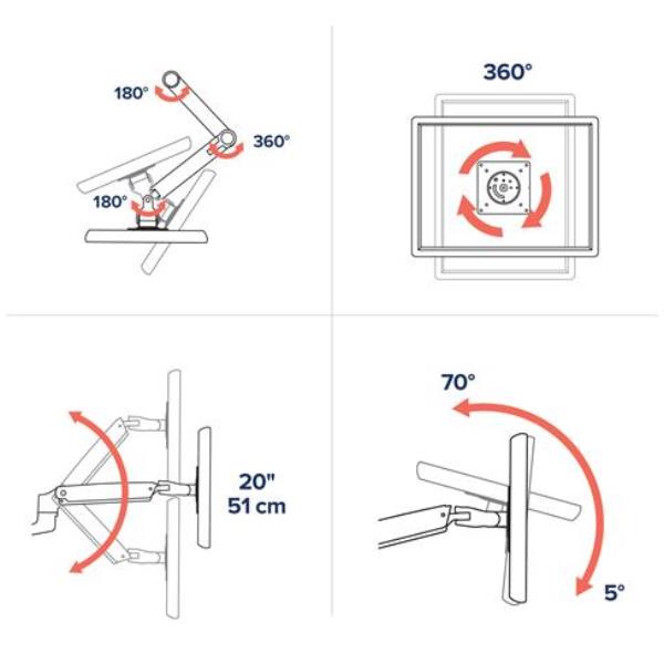 Image of LX SIT STAND DESK LCD ARM POLISHED 074