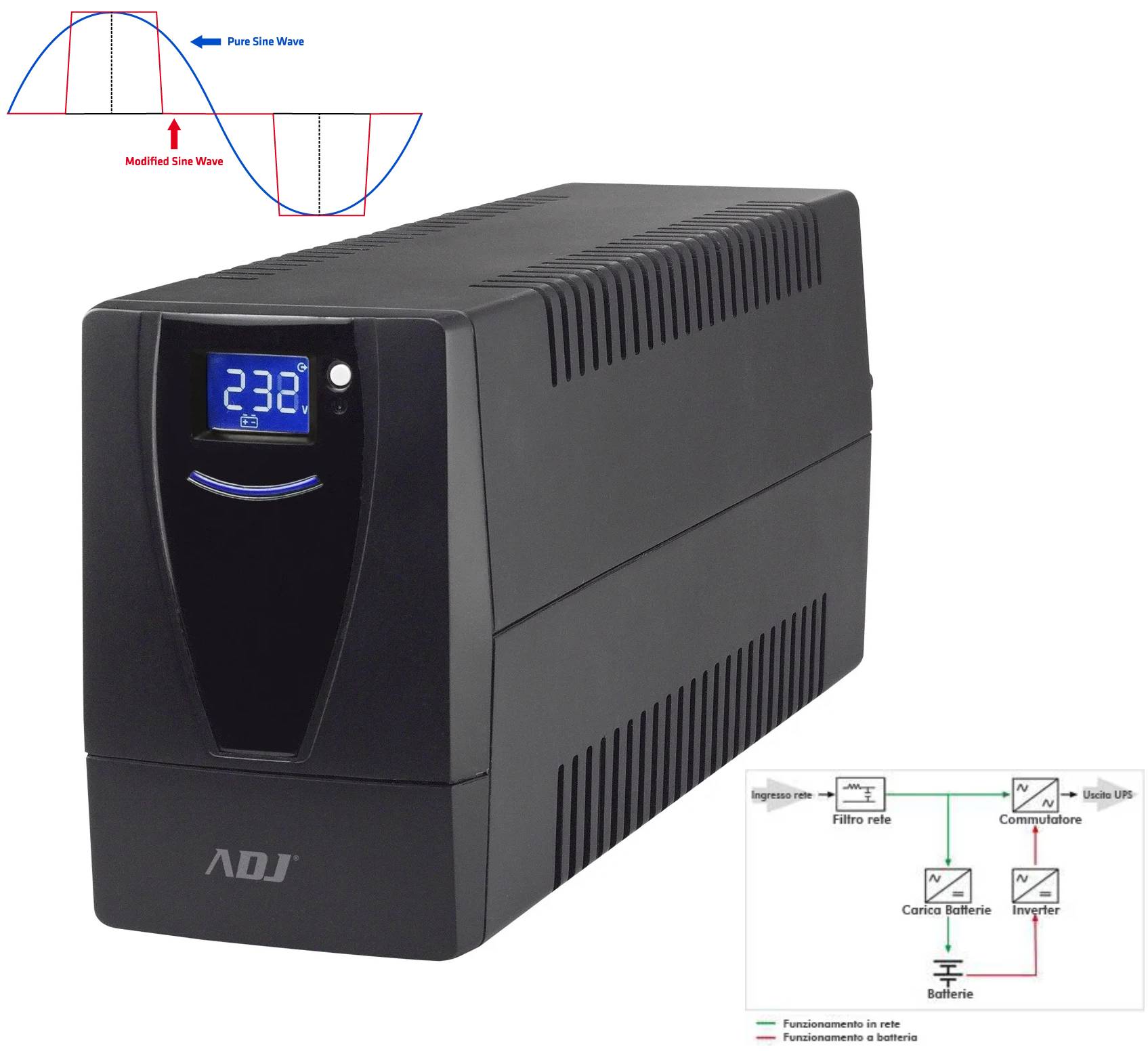 Image of UPS 1,5 KVA DESKTOP LINE INT.PRO SERIES 4*IEC+RJ11/45 LCD CSB ADJ 074