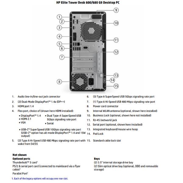 HP Elite 600 G9 i5-13500 Tower Intel® Core™ i5 16 GB DDR5-SDRAM SSD Windows  11 Pro PC Nero