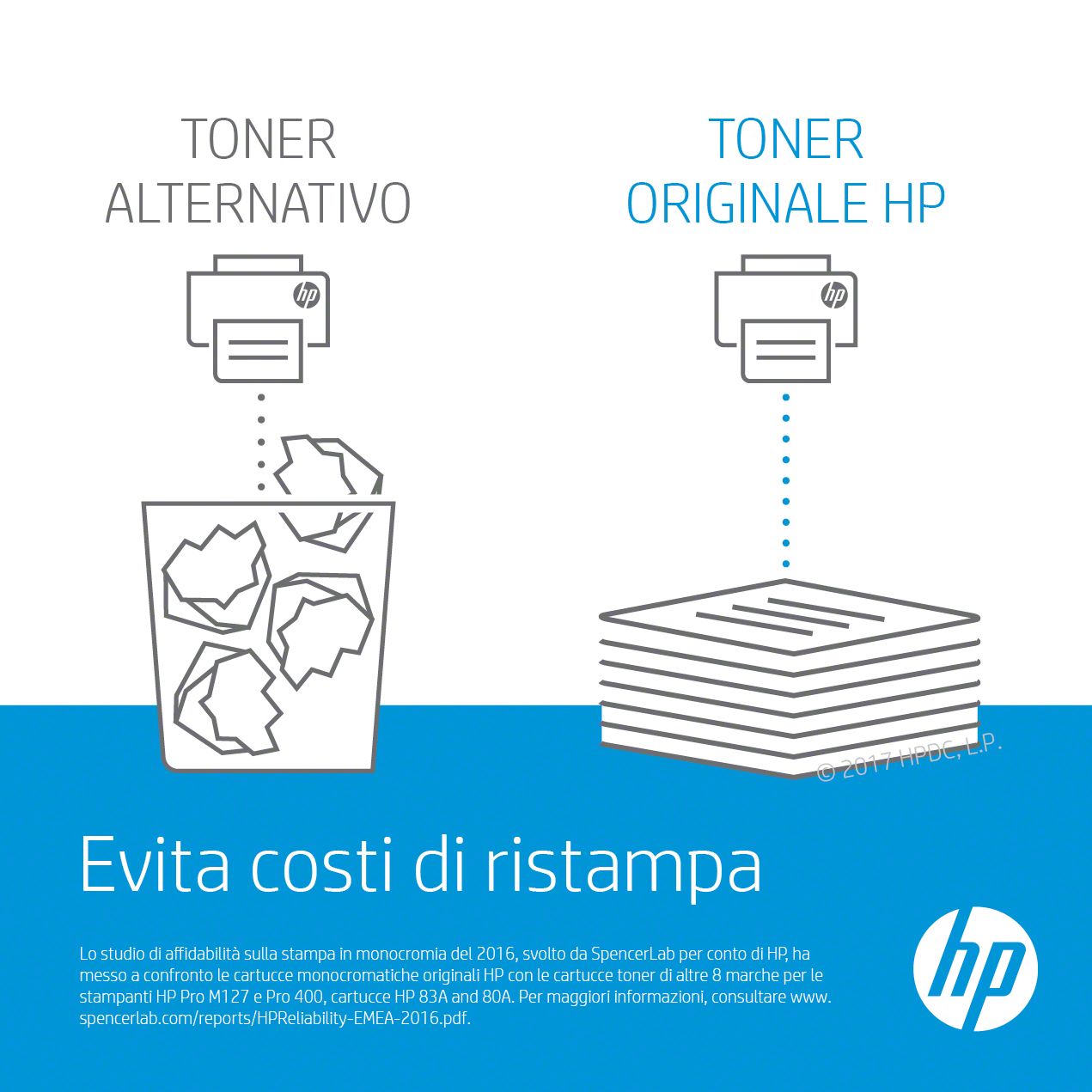 Image of HP Cartuccia toner magenta originale LaserJet 216A 074