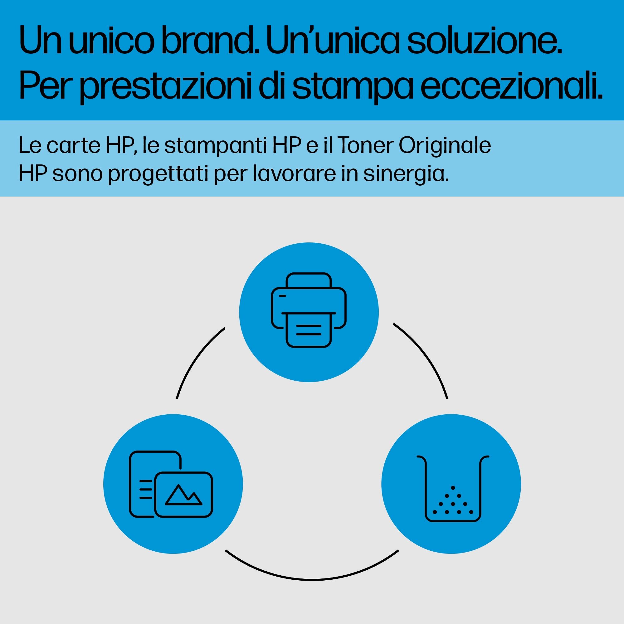 Image of HP Cartuccia toner originale magenta ad altissima capacità LaserJet 213Y 074