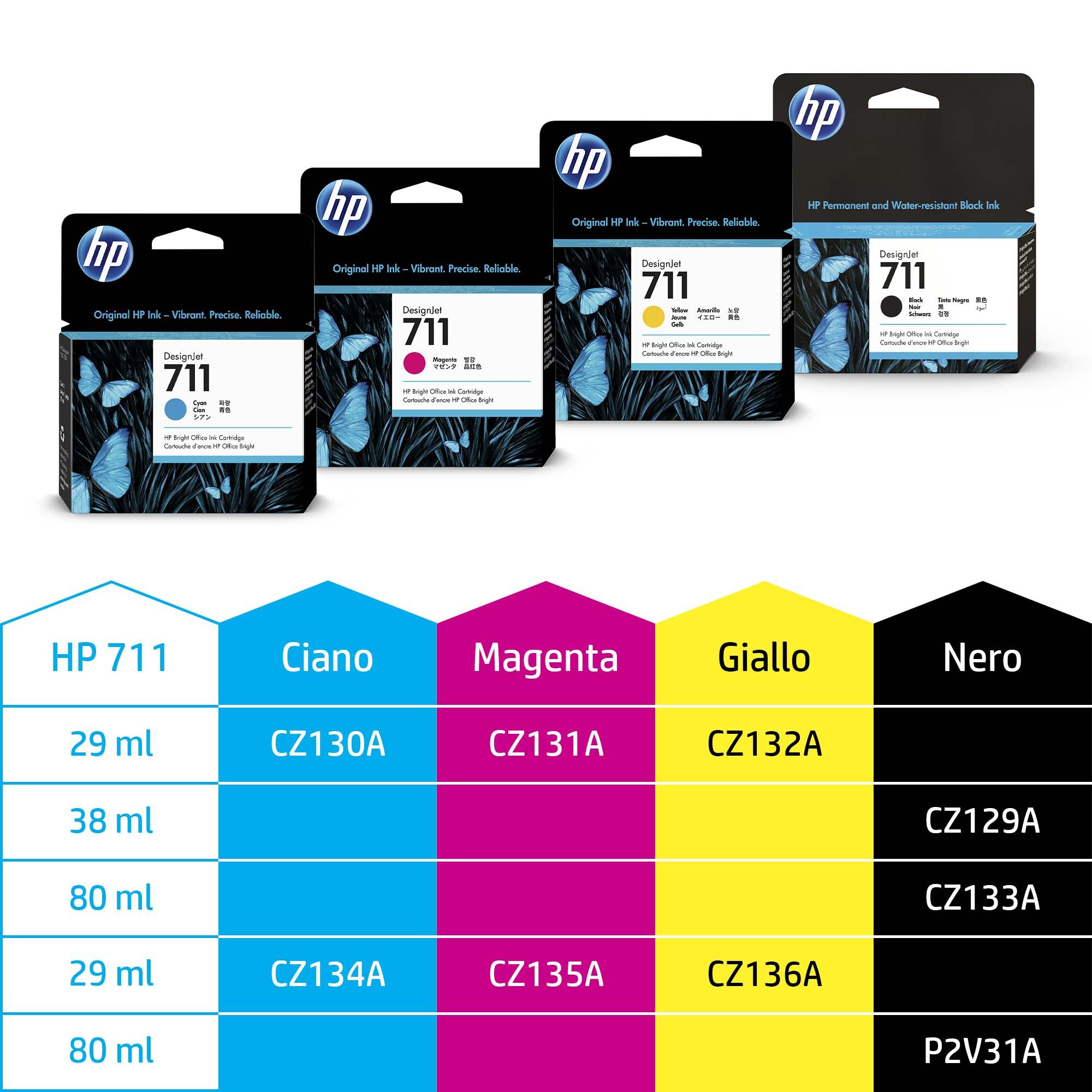 Image of HP CZ133A N711 INK JET NERO 074