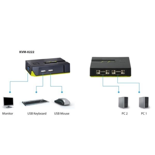 Image of LevelOne KVM-0222 switch per keyboard-video-mouse (kvm) Nero, Verde 074