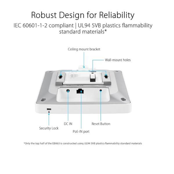 Image of ASUS EBA63 ExpertWiFi AX3000 Dual-band PoE 2402 Mbit/s Bianco Supporto Power over Ethernet (PoE) 074