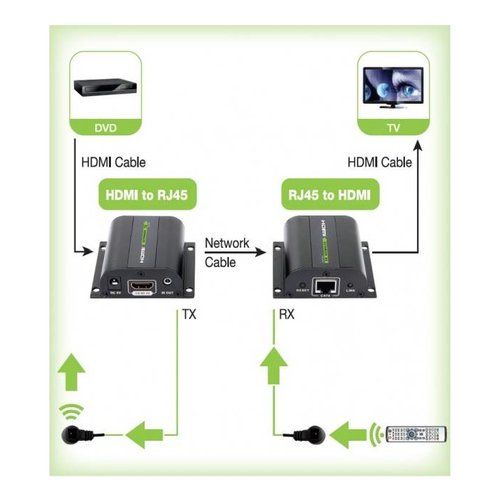 Image of Techly Extender HDMI Full HD 3D IR su cavo Cat.5E/6/6A/7 60m Autoregolato (IDATA EXT-E70I) 074